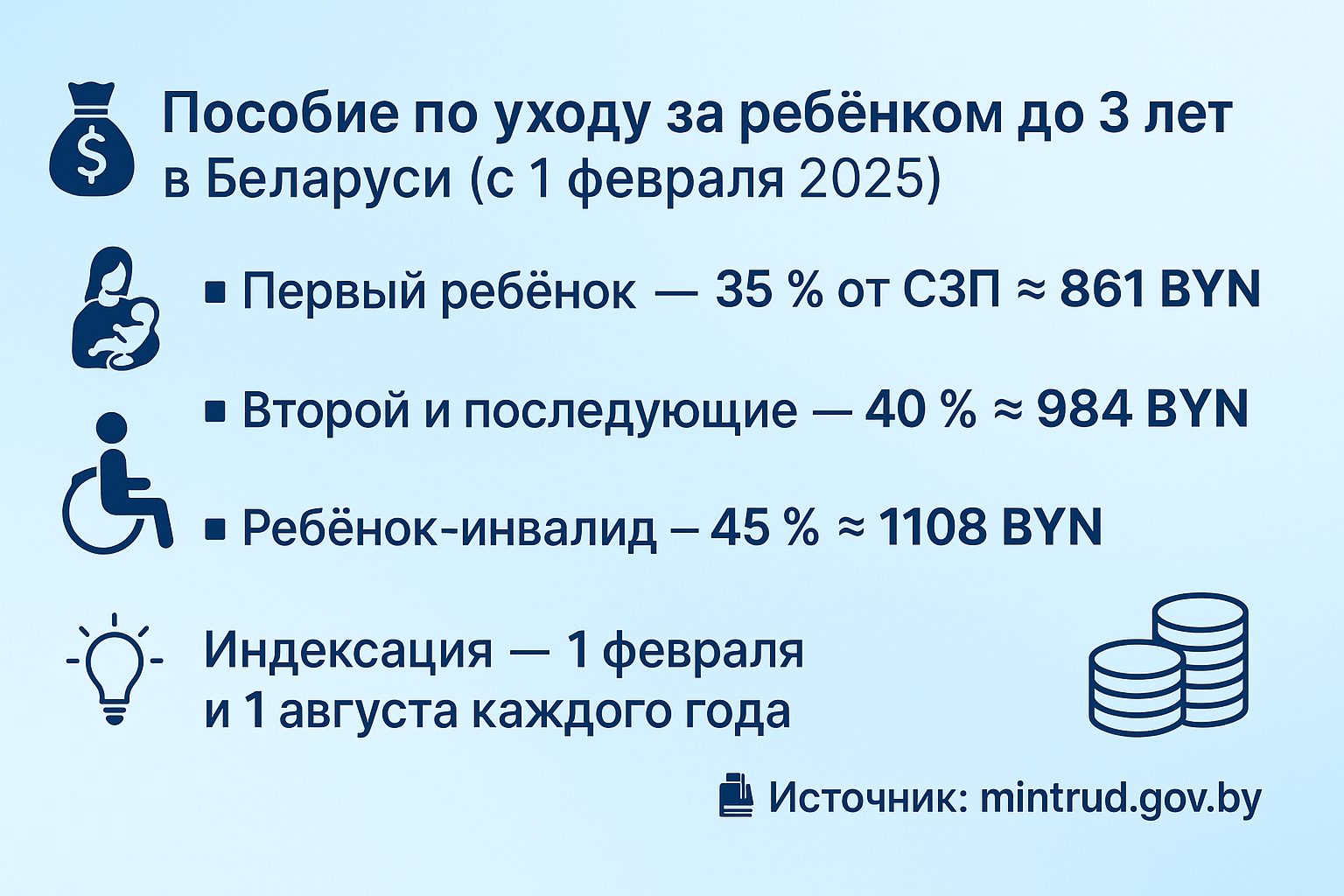 инфографика - пособие до 3 лет
