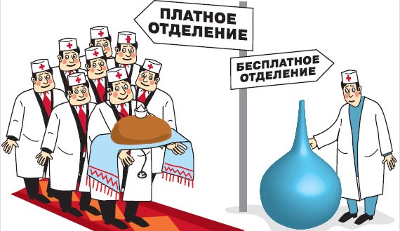 бесплатные и платные мед услуги в Беларуси